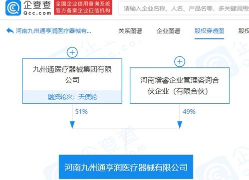 計(jì)算機(jī)軟硬件及輔助設(shè)備零售 行業(yè)現(xiàn)狀與發(fā)展趨勢