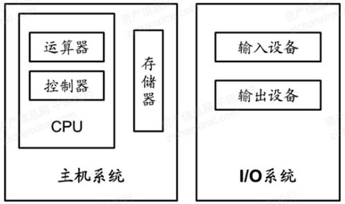 2021年中國(guó)國(guó)產(chǎn)軟硬件行業(yè)研究報(bào)告 計(jì)算機(jī)軟硬件及輔助設(shè)備零售市場(chǎng)深度剖析