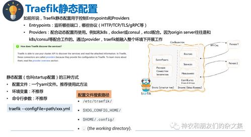 邊緣設備、系統與計算雜談之十四 API網關Traefik學習與計算機軟硬件零售行業的結合